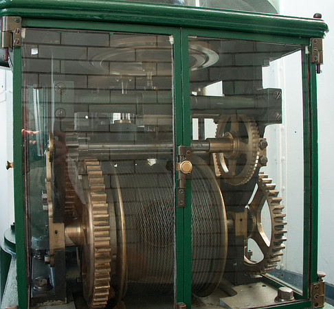 The Gears